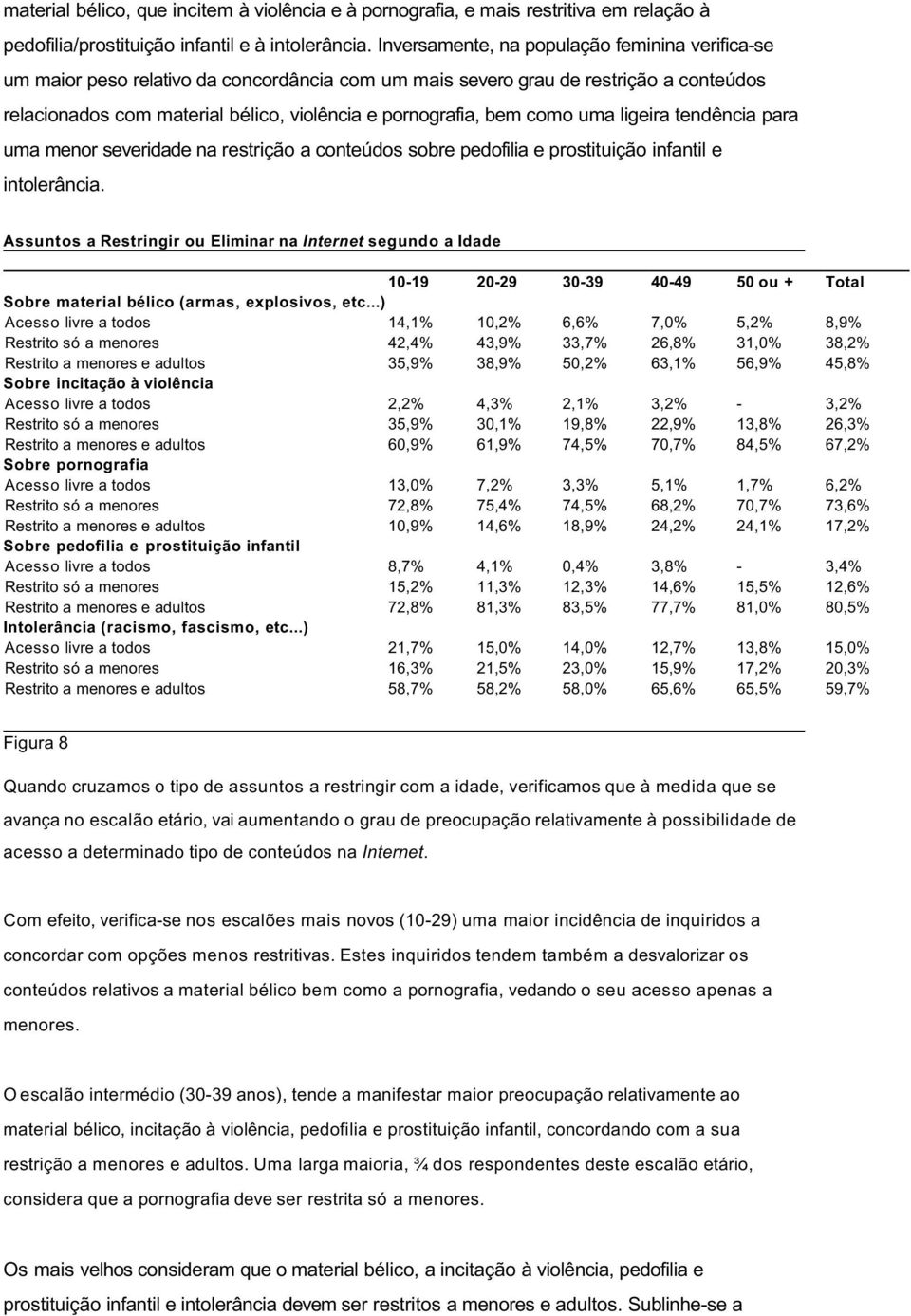 como uma ligeira tendência para uma menor severidade na restrição a conteúdos sobre pedofilia e prostituição infantil e intolerância.