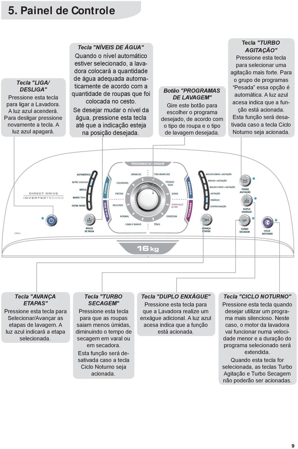 Se desejar mudar o nível da água, pressione esta tecla até que a indicação esteja na posição desejada.