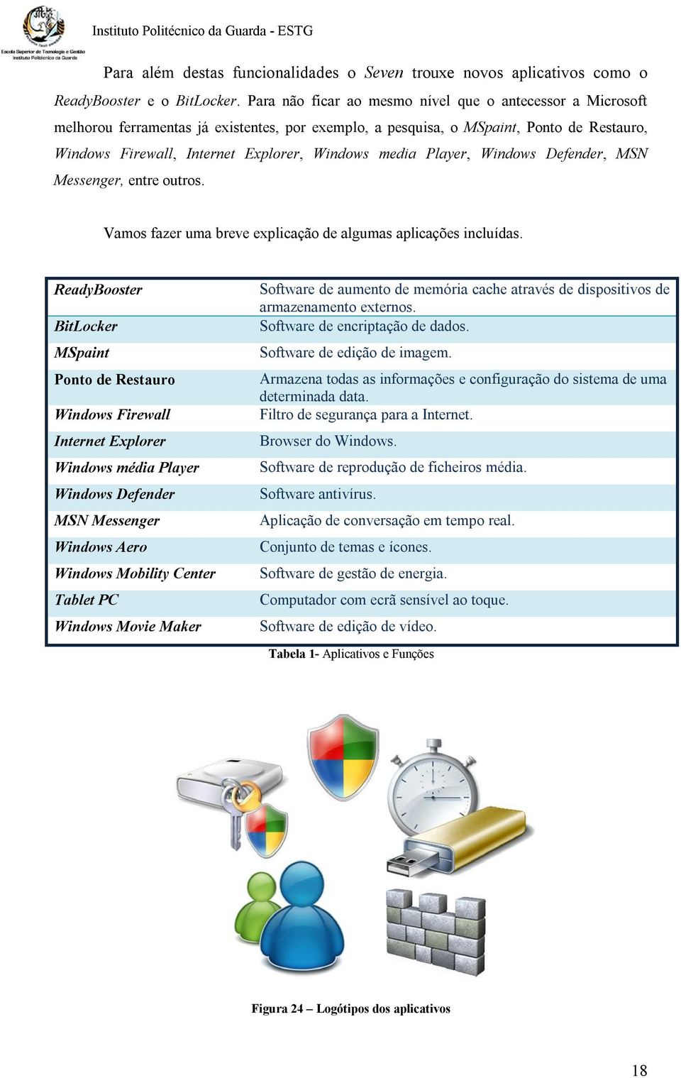 media Player, Windows Defender, MSN Messenger, entre outros. Vamos fazer uma breve explicação de algumas aplicações incluídas.