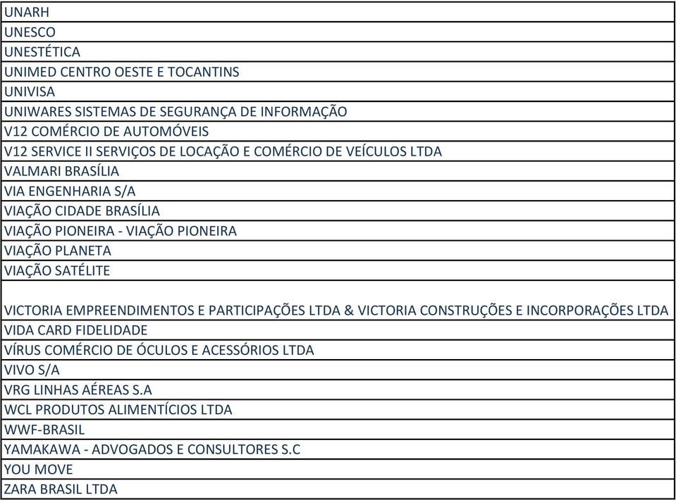 PLANETA VIAÇÃO SATÉLITE VICTORIA EMPREENDIMENTOS E PARTICIPAÇÕES LTDA & VICTORIA CONSTRUÇÕES E INCORPORAÇÕES LTDA VIDA CARD FIDELIDADE VÍRUS COMÉRCIO DE