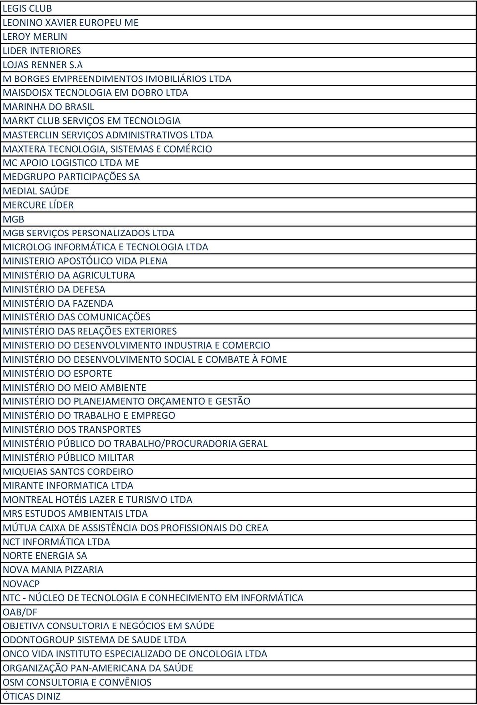 SISTEMAS E COMÉRCIO MC APOIO LOGISTICO LTDA ME MEDGRUPO PARTICIPAÇÕES SA MEDIAL SAÚDE MERCURE LÍDER MGB MGB SERVIÇOS PERSONALIZADOS LTDA MICROLOG INFORMÁTICA E TECNOLOGIA LTDA MINISTERIO APOSTÓLICO