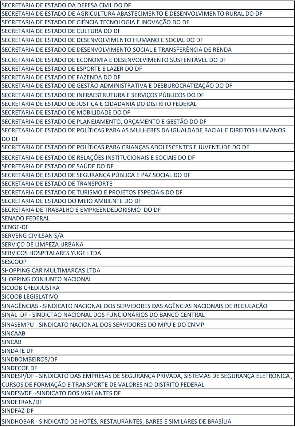 DESENVOLVIMENTO SUSTENTÁVEL DO DF SECRETARIA DE ESTADO DE ESPORTE E LAZER DO DF SECRETARIA DE ESTADO DE FAZENDA DO DF SECRETARIA DE ESTADO DE GESTÃO ADMINISTRATIVA E DESBUROCRATIZAÇÃO DO DF