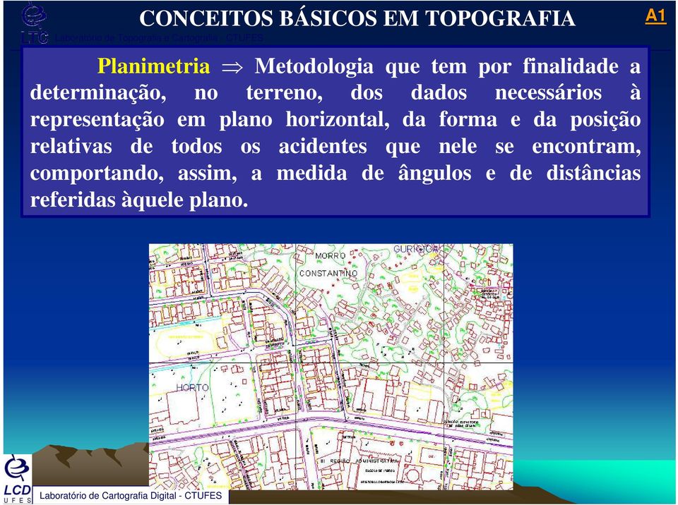 forma e da posição relativas de todos os acidentes que nele se