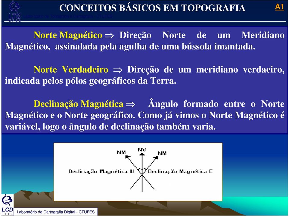 Norte Verdadeiro Direção de um meridiano verdaeiro, indicada pelos pólos geográficos da Terra.