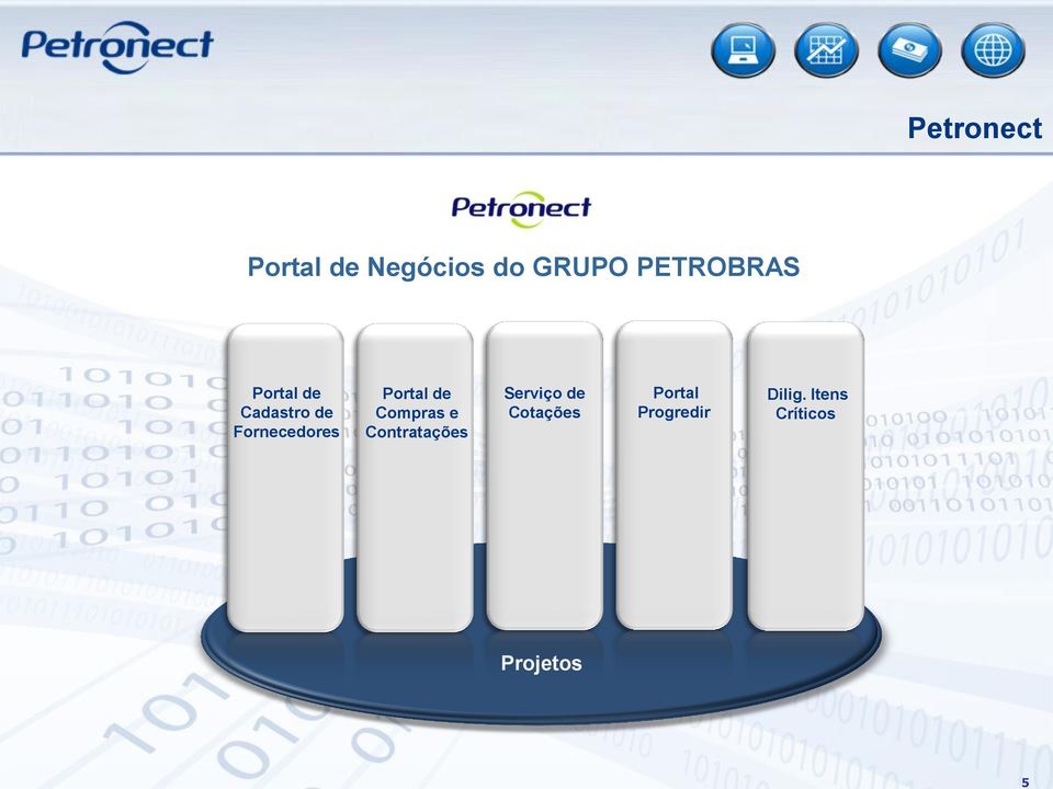 Portal de Compras e Contratações Serviço de