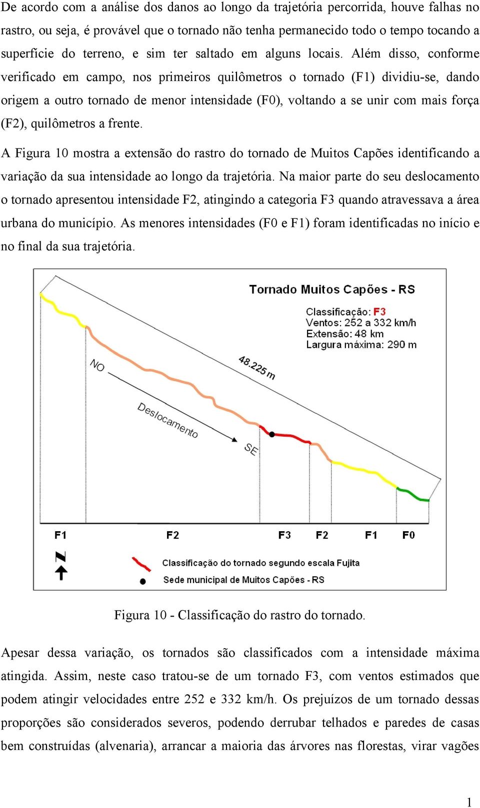 Além disso, conforme verificado em campo, nos primeiros quilômetros o tornado (F1) dividiu-se, dando origem a outro tornado de menor intensidade (F0), voltando a se unir com mais força (F2),