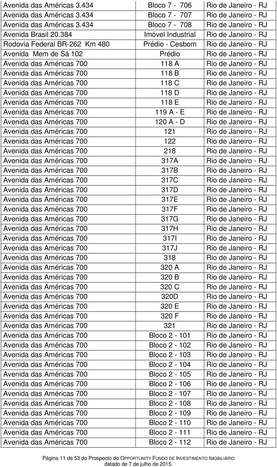 Janeiro - RJ Avenida das Américas 700 118 B Rio de Janeiro - RJ Avenida das Américas 700 118 C Rio de Janeiro - RJ Avenida das Américas 700 118 D Rio de Janeiro - RJ Avenida das Américas 700 118 E