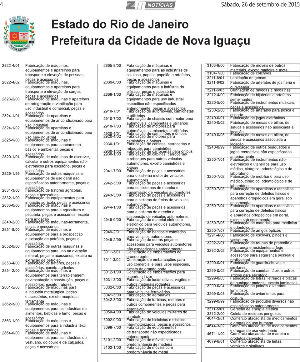 ar condicionado para uso industrial 2824-1/02 Fabricação de aparelhos e equipamentos de ar condicionado para uso não-industrial 2825-9/00 Fabricação de máquinas e equipamentos para saneamento básico