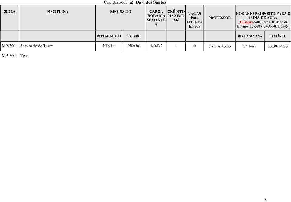 feira 9:00-12:00 MP-210 Fundamentos de Mecatrônica* 3-0-0-6 3 5 Emilia Villani 3ª feira 13:30-16:30 MP-217 Desenvolvimento Enxuto de Produtos MB-294 MP-215 3-0-0-6 3 5 Marcus Vinícius 6ª feira