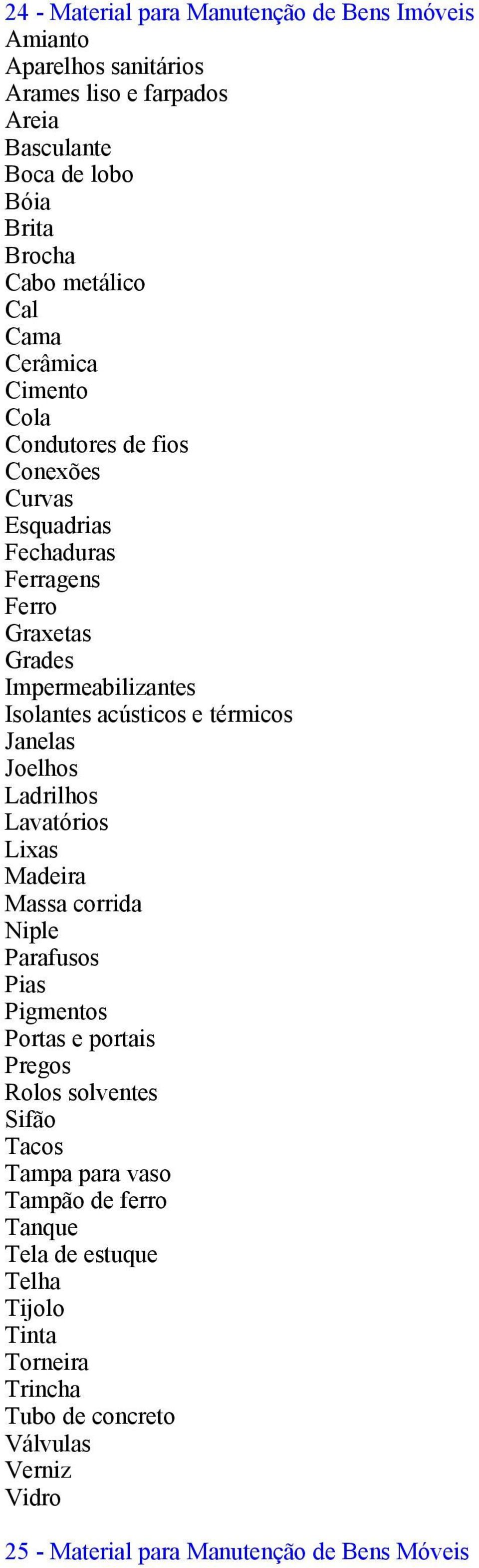 térmicos Janelas Joelhos Ladrilhos Lavatórios Lixas Madeira Massa corrida Niple Parafusos Pias Pigmentos Portas e portais Pregos Rolos solventes Sifão Tacos Tampa