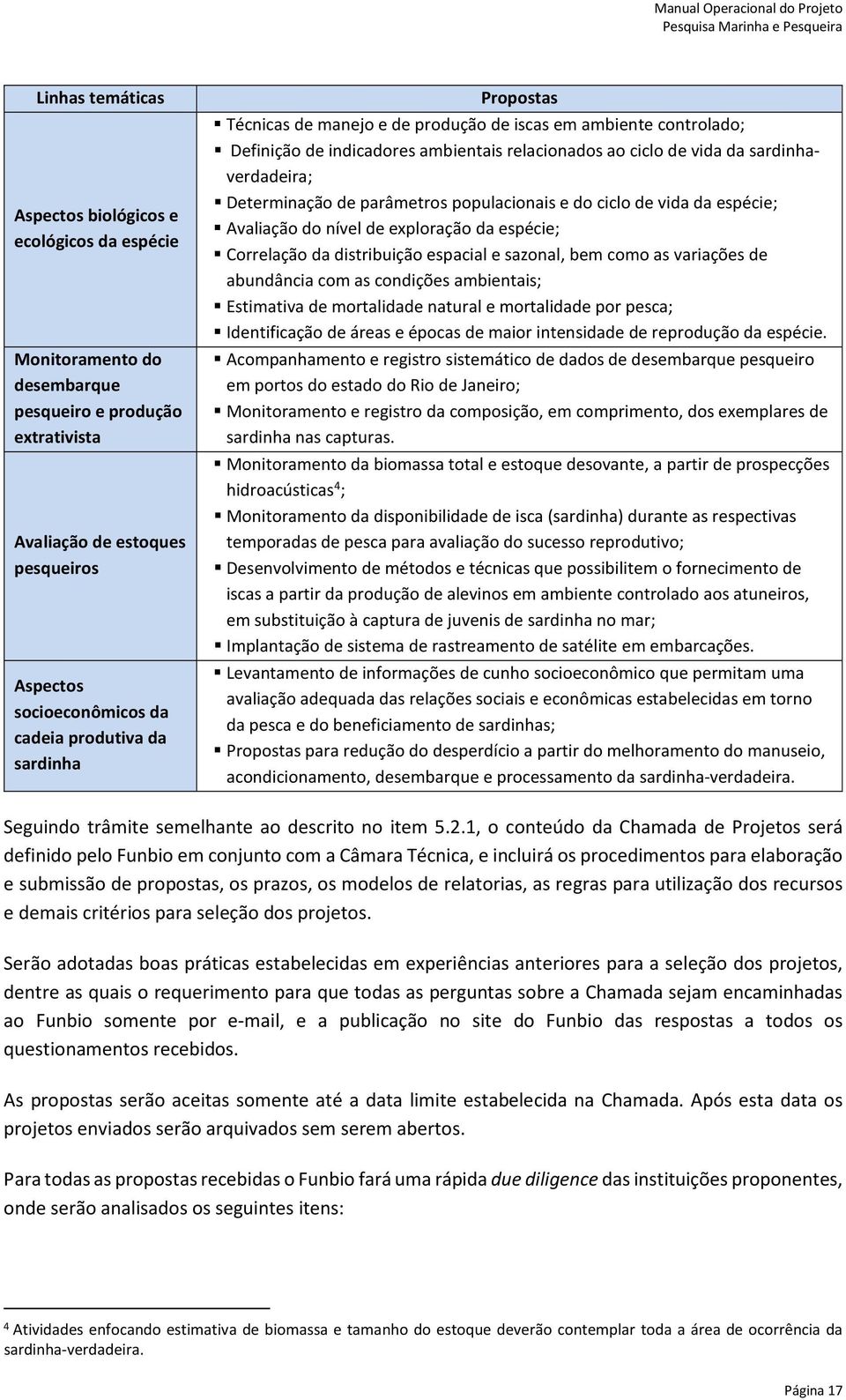 relacionados ao ciclo de vida da sardinhaverdadeira; Determinação de parâmetros populacionais e do ciclo de vida da espécie; Avaliação do nível de exploração da espécie; Correlação da distribuição