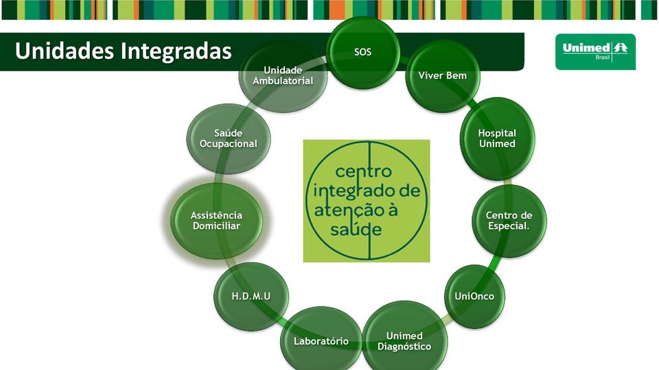 Assistência Domiciliar Centro de Especial. H.