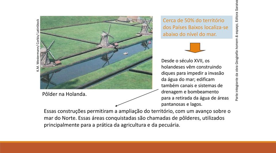 Desde o século XVII, os holandeses vêm construindo diques para impedir a invasão da água do mar; edificam também canais e sistemas de Pôlder na Holanda.