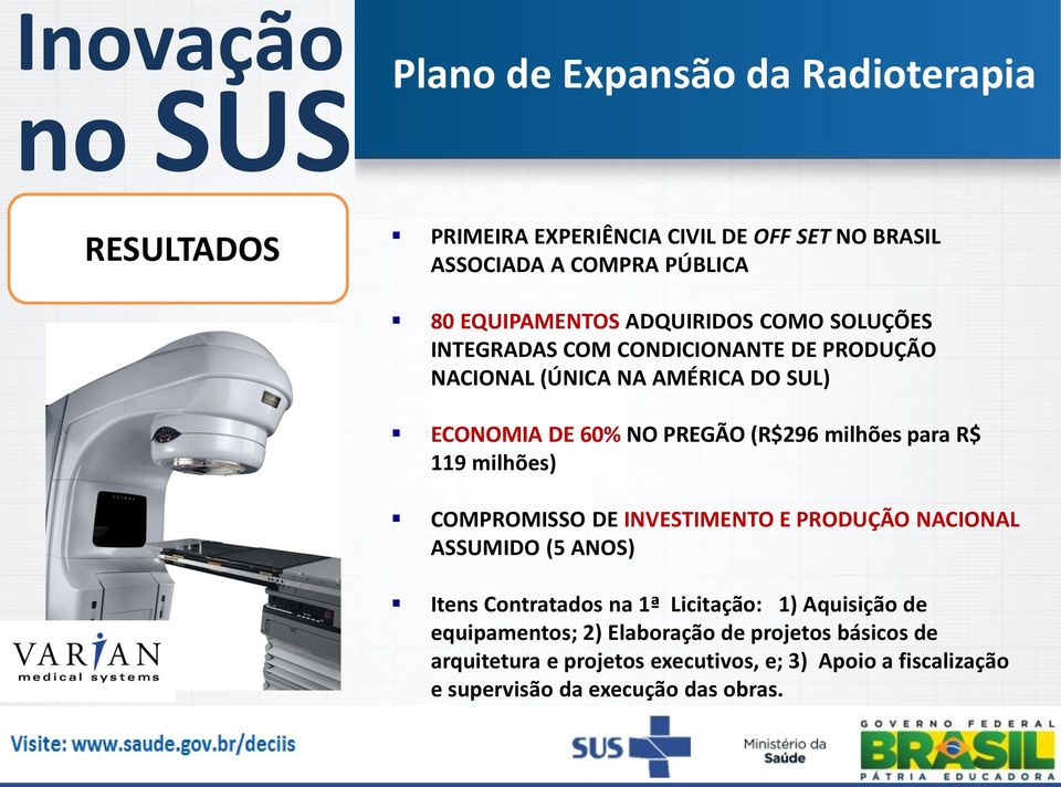 (R$296 milhões para R$ 119 milhões) COMPROMISSO DE INVESTIMENTO E PRODUÇÃO NACIONAL ASSUMIDO (5 ANOS) Itens Contratados na 1ª Licitação: 1)