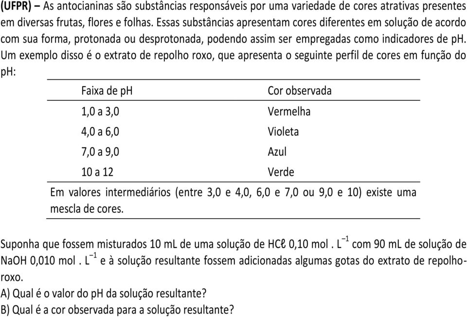 Um exemplo disso é o extrato de repolho roxo, que apresenta o seguinte perfil de cores em função do ph: Faixa de ph Cor observada 1,0 a 3,0 Vermelha 4,0 a 6,0 Violeta 7,0 a 9,0 Azul 10 a 12 Verde Em