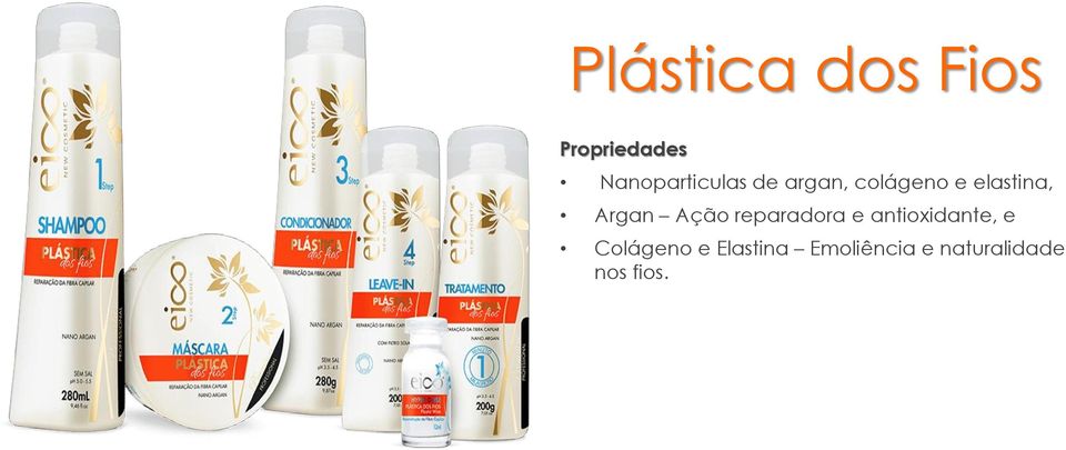 elastina, Argan Ação reparadora e