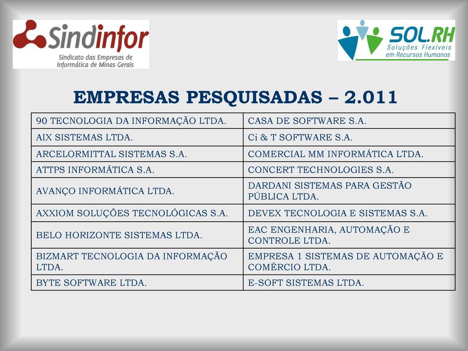 BYTE SOFTWARE LTDA. Ci & T SOFTWARE S.A. COMERCIAL MM INFORMÁTICA LTDA. CONCERT TECHNOLOGIES S.A. DARDANI SISTEMAS PARA GESTÃO PÚBLICA LTDA.