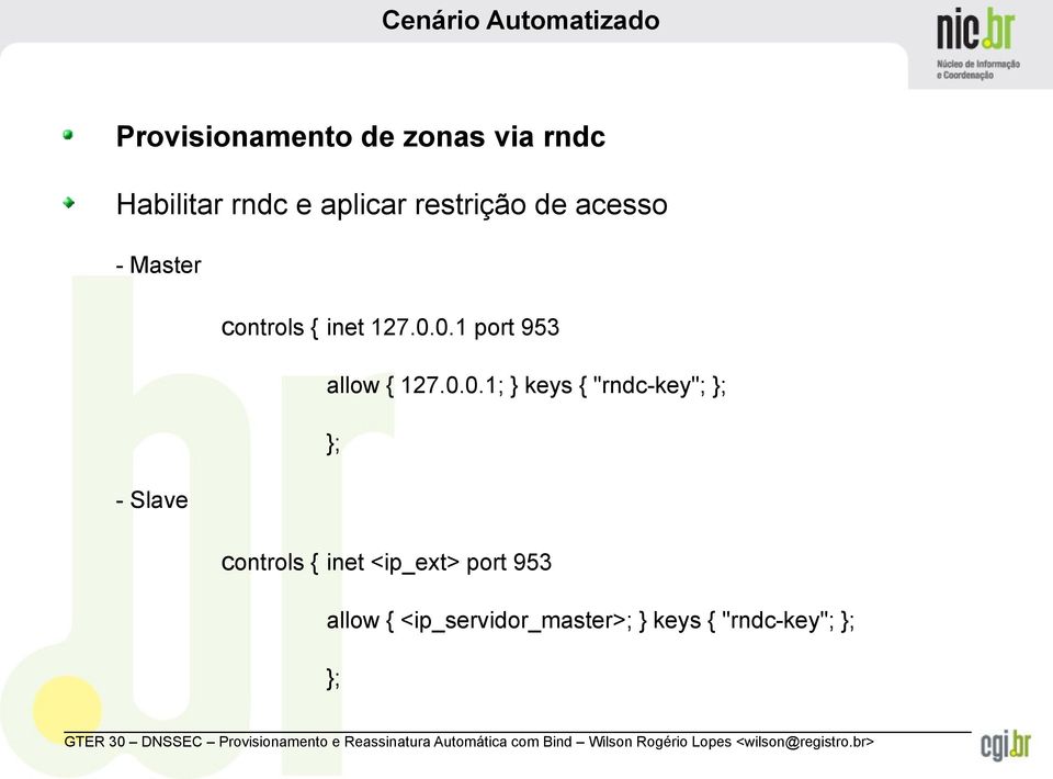 0.1 port 953 allow { 127.0.0.1; } keys { "rndc-key"; }; }; - Slave