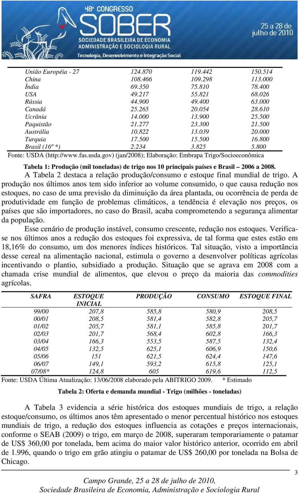 gov) (jan/2008); Elaboração: Embrapa Trigo/Socioeconômica Tabela 1: Produção (mil toneladas) de trigo nos 10 principais países e Brasil 2006 a 2008.