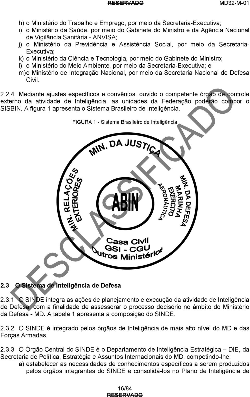 meio da Secretaria-Executiva; e m) o Ministério de Integração Nacional, por meio da Secretaria Nacional de Defesa Civil. 2.