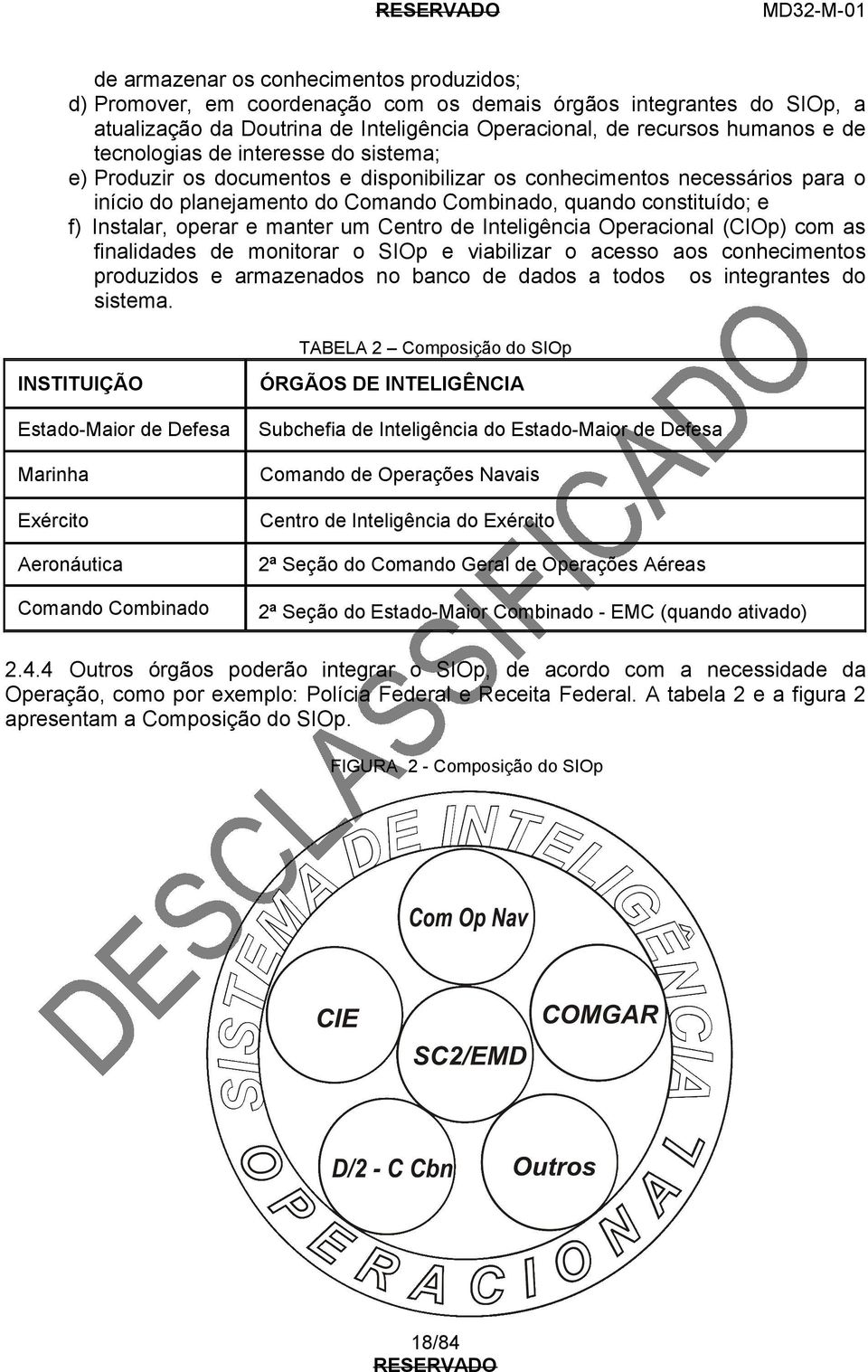 operar e manter um Centro de Inteligência Operacional (CIOp) com as finalidades de monitorar o SIOp e viabilizar o acesso aos conhecimentos produzidos e armazenados no banco de dados a todos os