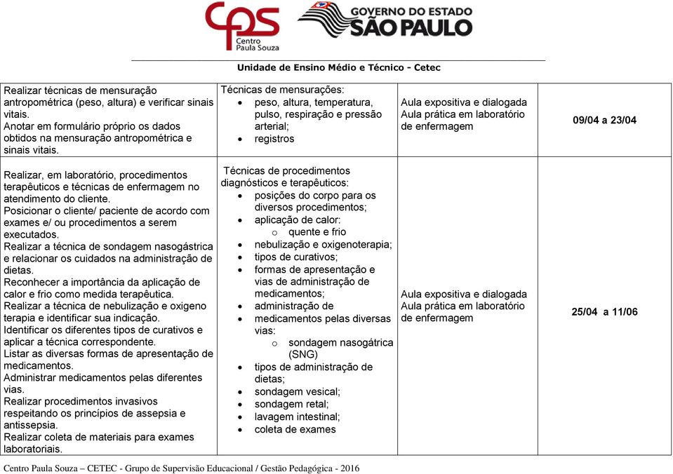 laboratório, procedimentos terapêuticos e técnicas de enfermagem no atendimento do cliente. Posicionar o cliente/ paciente de acordo com exames e/ ou procedimentos a serem executados.