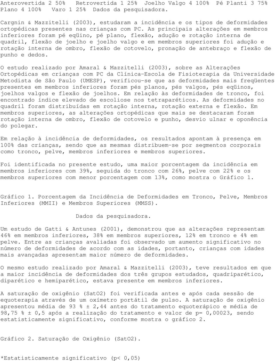 As principais alterações em membros inferiores foram pé eqüino, pé plano, flexão, adução e rotação interna de quadril, flexão de joelho e joelho valgo e em membros superiores foi adução e rotação