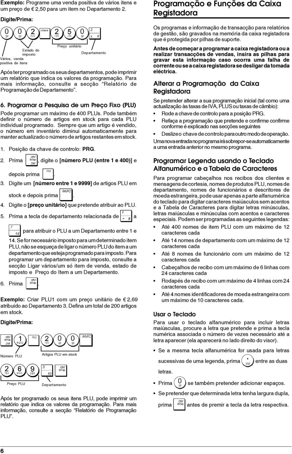 Para mais informação, consulte a secção Relatório de Programação de Departamento. 6. Programar a Pesquisa de um Preço Fixo (PLU) Pode programar um máximo de 400 PLUs.