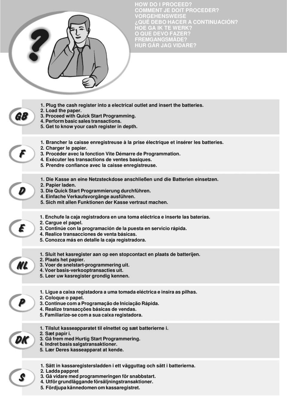 Perform basic sales transactions. 5. Get to know your cash register in depth. 1. Brancher la caisse enregistreuse à la prise électrique et insérer les batteries. 2. Charger le papier. 3.