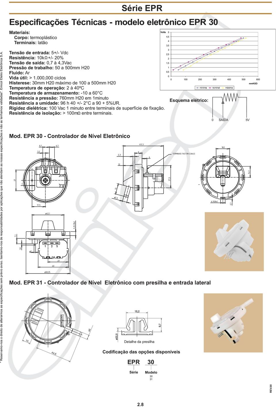 Série EPR Especificações Técnicas - mdel eletrônic EPR 0 Materiais: Crp: termplástic Terminais: latã Tensã de entrada: 5+/- Vdc Resistência: 0k +/- 0% Tensã de saída: 0,7 à 4,Vac Pressã de trabalh: