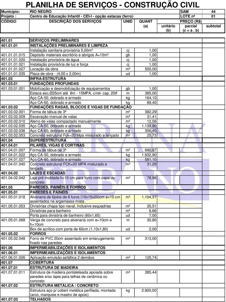 01.01.020 Instalação provisória de água cj 1,00 401.01.01.021 Instalação provisória de luz e força cj 1,00 401.01.01.027 Locação da obra m² 500,00 401.01.01.035 Placa de obra - (4,00 x 2,00m) ud 1,00 401.