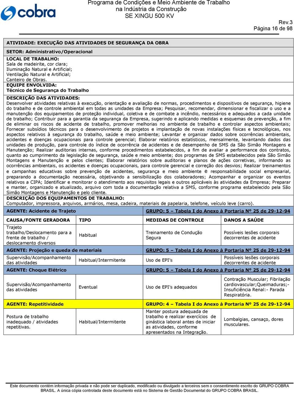 EQUIPE ENVOLVIDA: Técnico de Segurança do Trabalho DESCRIÇÃO DAS ATIVIDADES: Desenvolver atividades relativas à execução, orientação e avaliação de normas, procedimentos e dispositivos de segurança,