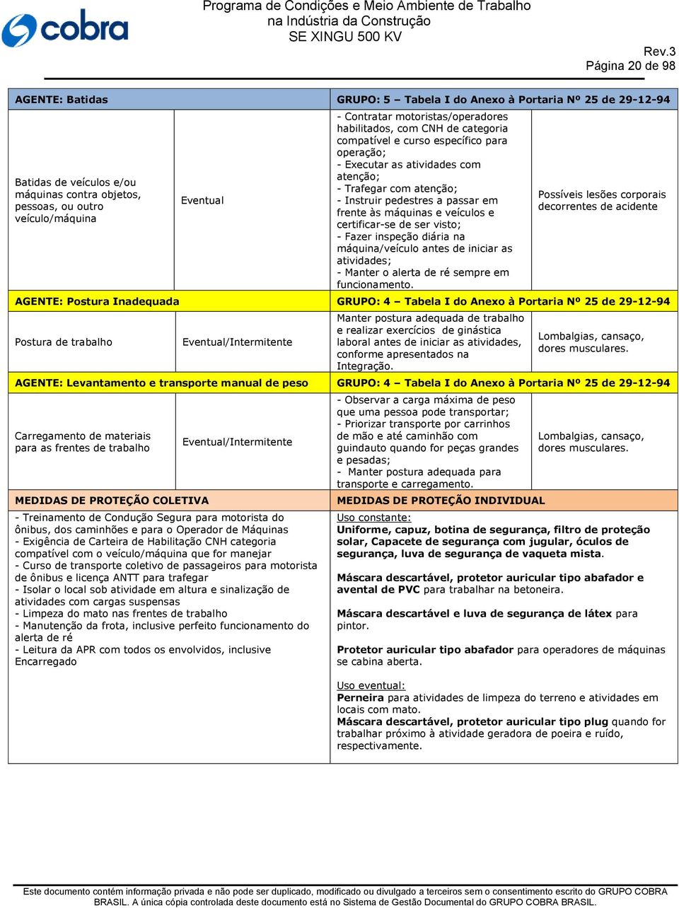 passar em frente às máquinas e veículos e certificar-se de ser visto; - Fazer inspeção diária na máquina/veículo antes de iniciar as atividades; - Manter o alerta de ré sempre em funcionamento.