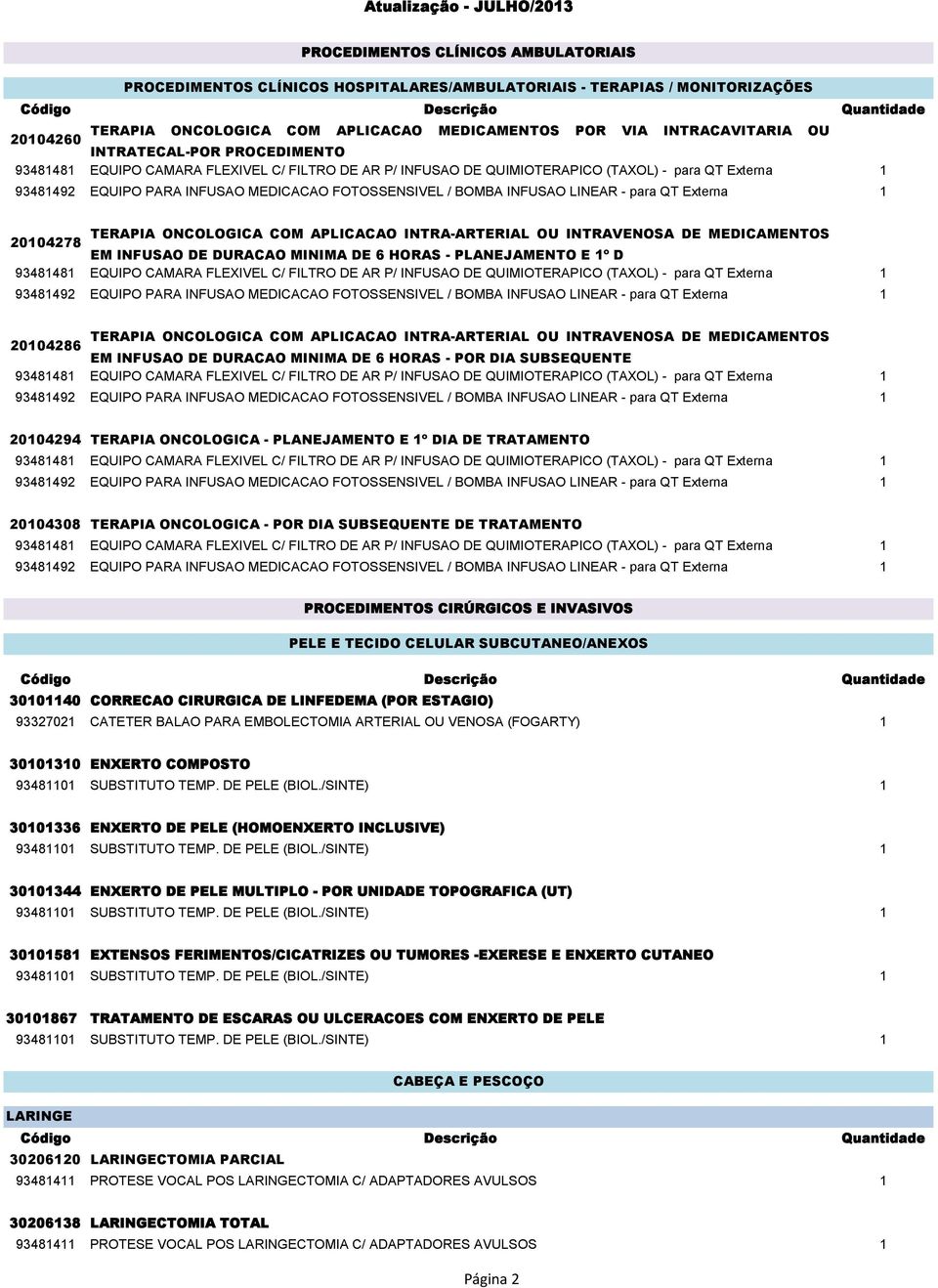 FOTOSSENSIVEL / BOMBA INFUSAO LINEAR - para QT Externa TERAPIA ONCOLOGICA COM APLICACAO INTRA-ARTERIAL OU INTRAVENOSA DE MEDICAMENTOS 2004278 EM INFUSAO DE DURACAO MINIMA DE 6 HORAS - PLANEJAMENTO E