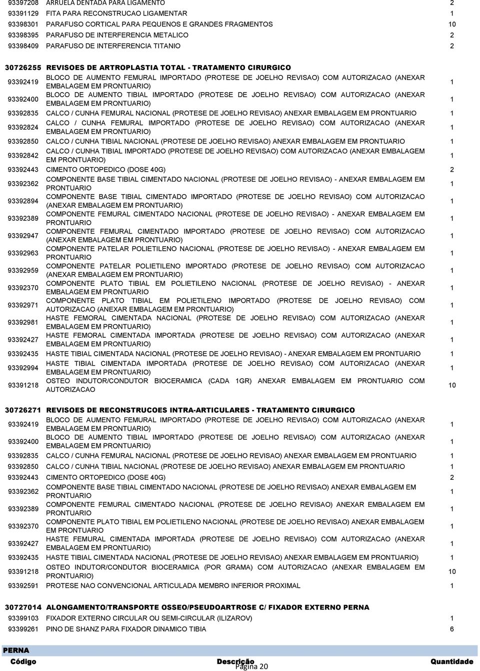 EMBALAGEM EM 93392400 BLOCO DE AUMENTO TIBIAL IMPORTADO (PROTESE DE JOELHO REVISAO) COM (ANEXAR EMBALAGEM EM 93392835 CALCO / CUNHA FEMURAL NACIONAL (PROTESE DE JOELHO REVISAO) ANEXAR EMBALAGEM EM