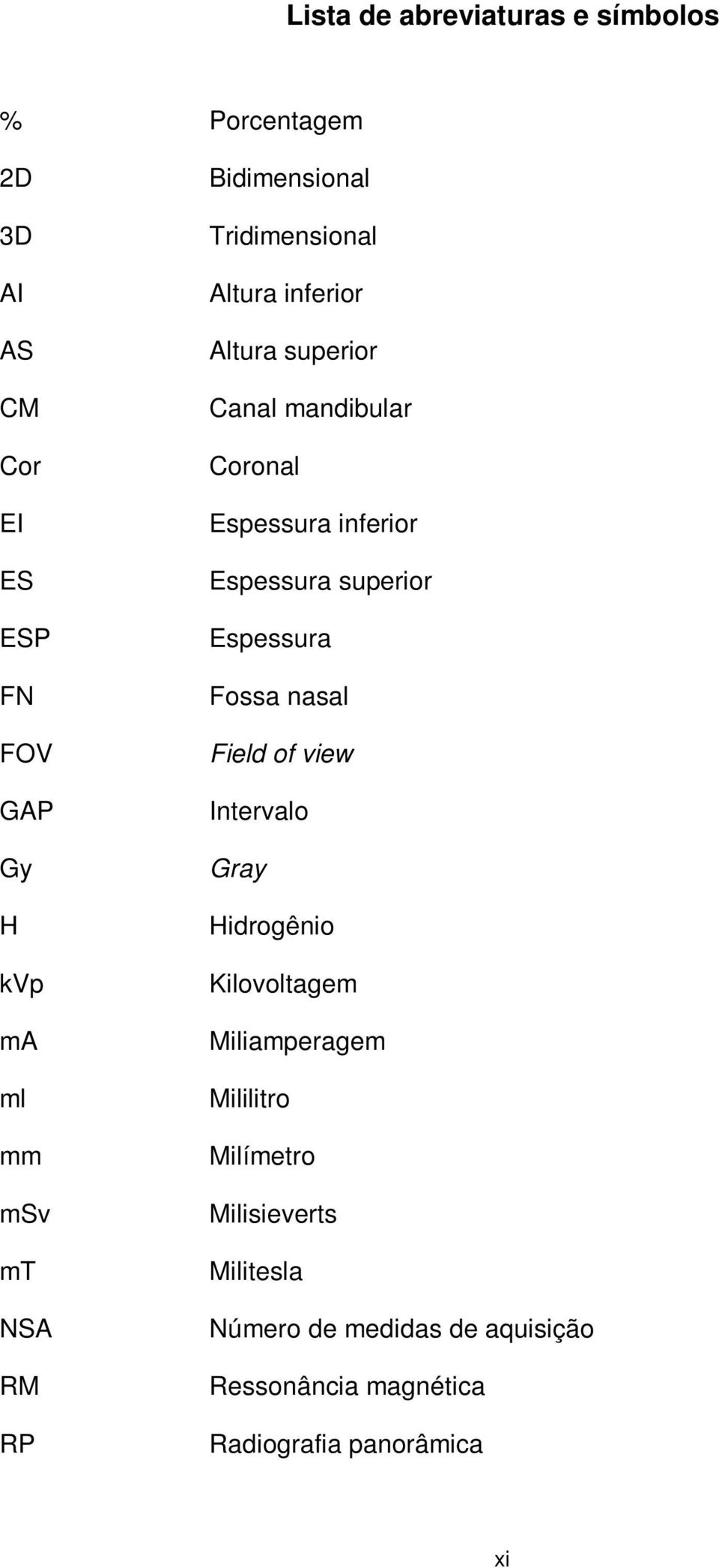 inferior Espessura superior Espessura Fossa nasal Field of view Intervalo Gray Hidrogênio Kilovoltagem