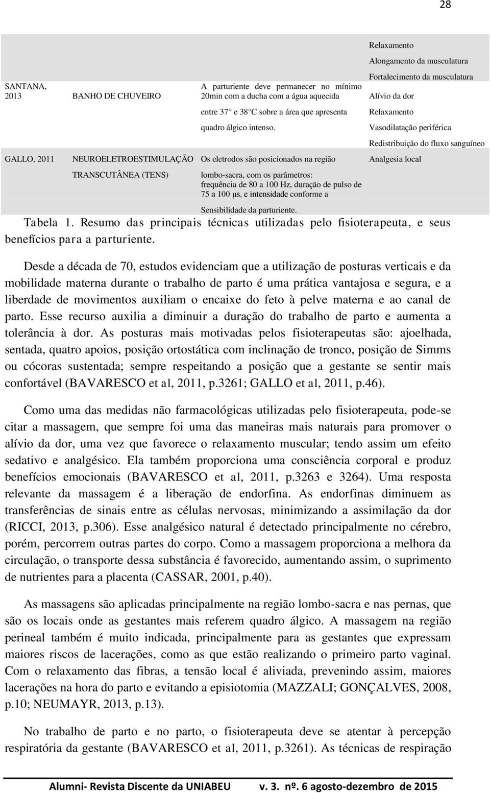 Analgesia local TRANSCUTÂNEA (TENS) lombo-sacra, com os parâmetros: frequência de 80 a 100 Hz, duração de pulso de 75 a 100 μs, e intensidade conforme a Redistribuição do fluxo sanguíneo