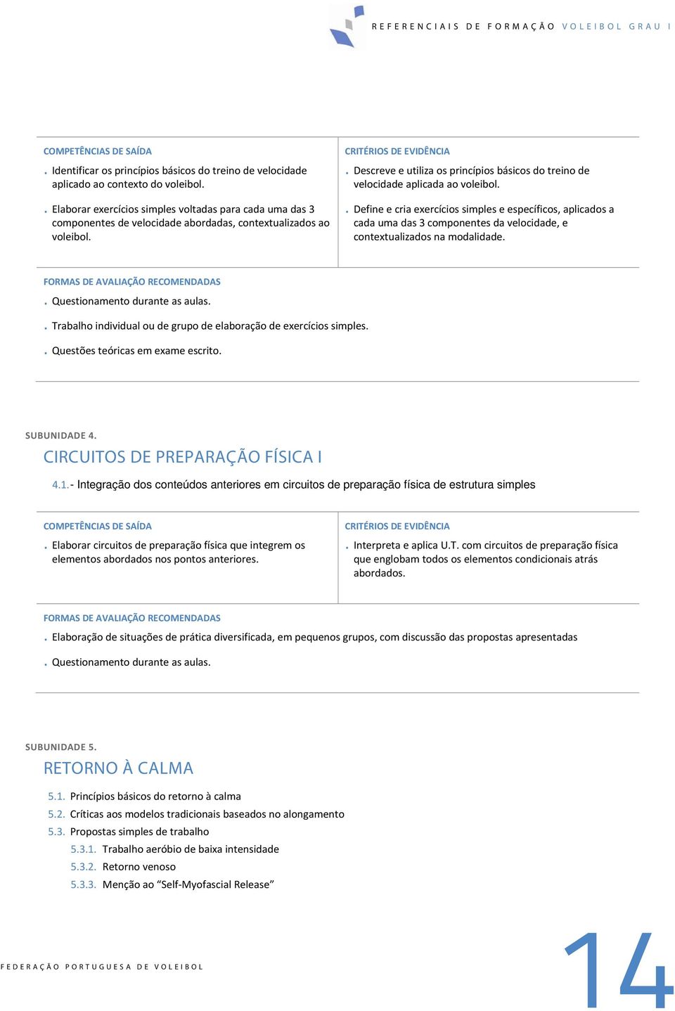 . Descreve e utiliza os princípios básicos do treino de velocidade aplicada ao voleibol.