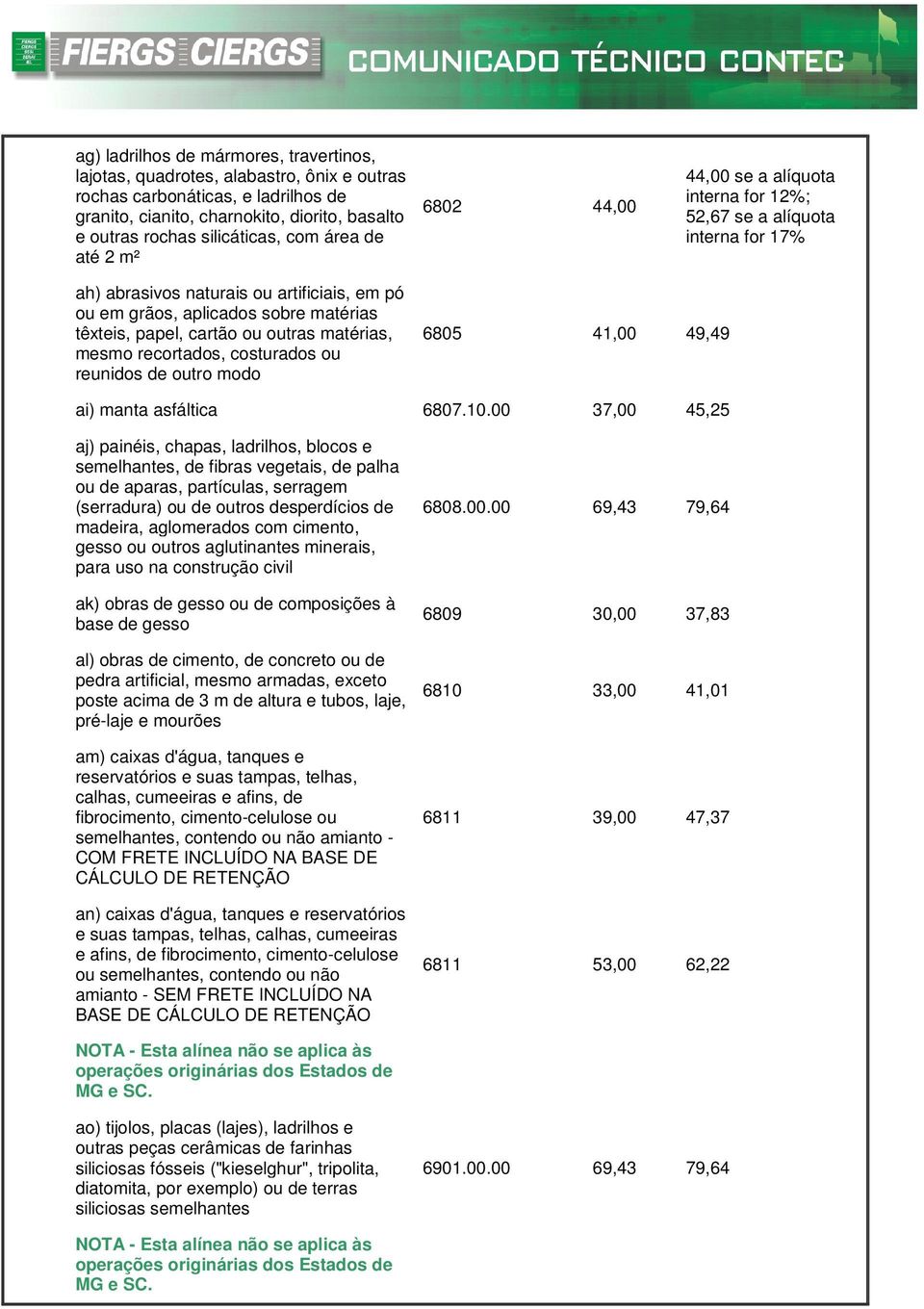 papel, cartão ou outras matérias, mesmo recortados, costurados ou reunidos de outro modo 6805 41,00 49,49 ai) manta asfáltica 6807.10.