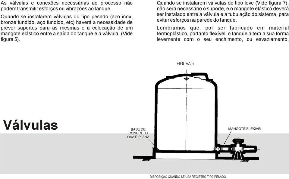 fundido, etc) haverá a necessidade de evitar esforços na parede do tanque.