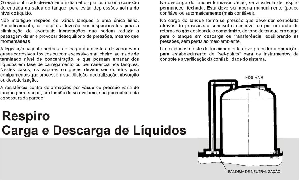 Periodicamente, os respiros deverão ser inspecionados para a eliminação de eventuais incrustações que podem reduzir a passagem de ar e provocar desequilíbrio de pressões, mesmo que momentâneas.