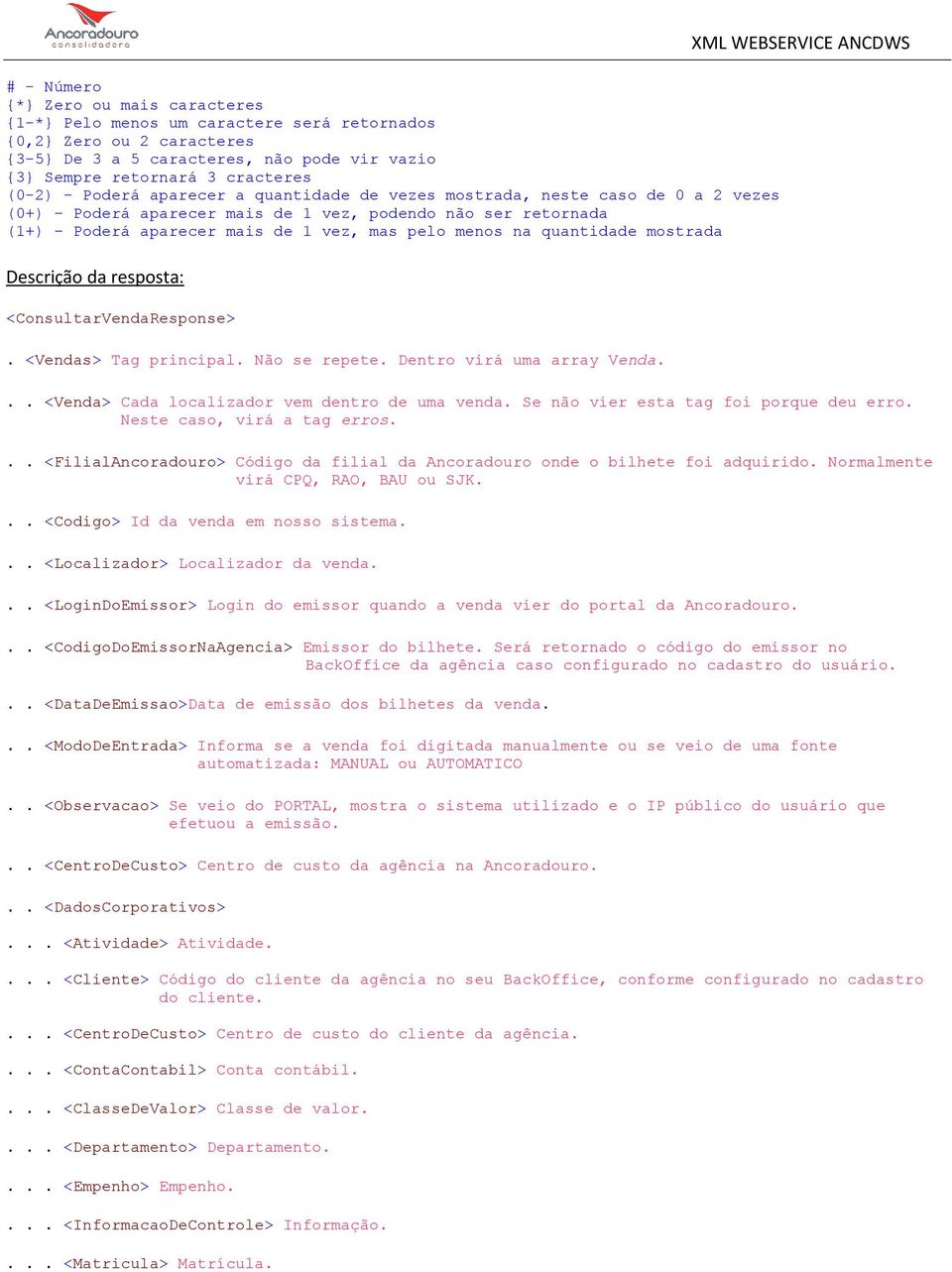 quantidade mostrada Descrição da resposta: <ConsultarVendaResponse>. <Vendas> Tag principal. Não se repete. Dentro virá uma array Venda. XML WEBSERVICE ANCDWS.