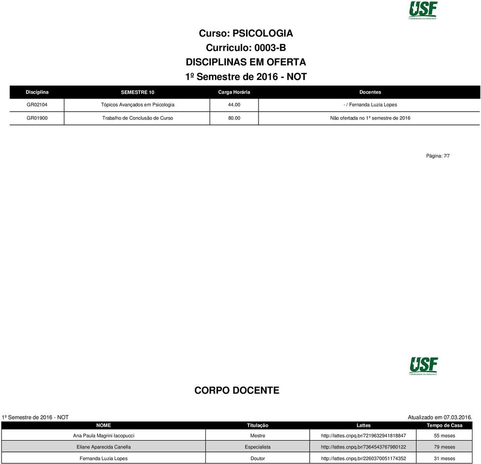 00 Não ofertada no 1º semestre de 2016 Página: 7/7 CORPO DOCENTE Atualizado em 07.03.2016. NOME Titulação Lattes Tempo de Casa Ana Paula Magrini Iacopucci Mestre http://lattes.