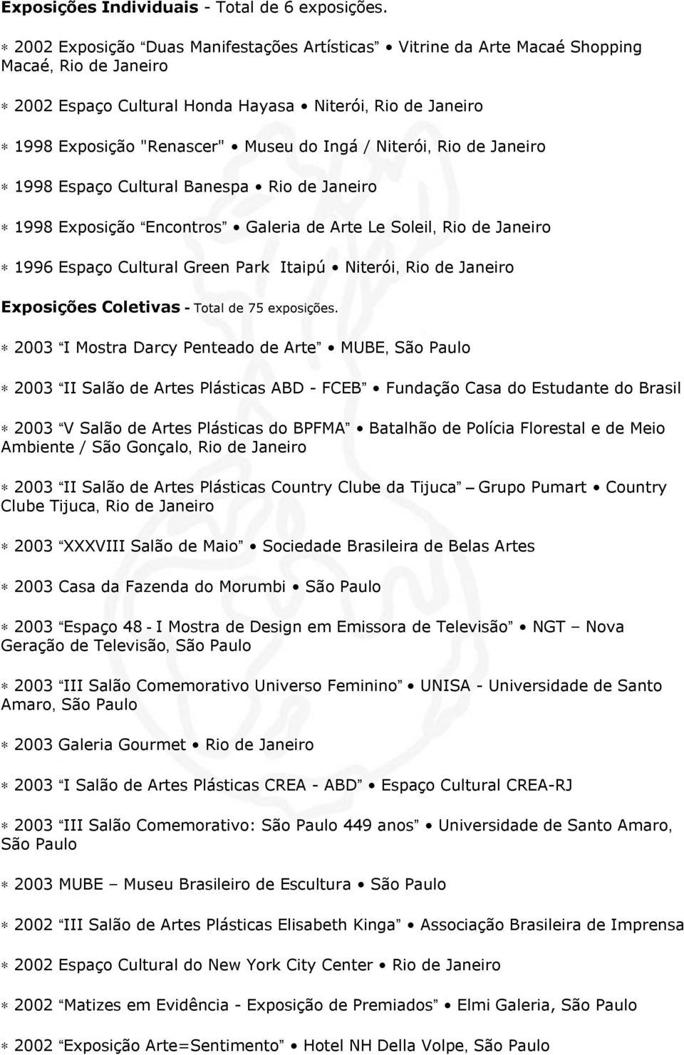 1998 Espaço Cultural Banespa Rio de 1998 Exposição Encontros Galeria de Arte Le Soleil, Rio de 1996 Espaço Cultural Green Park Itaipú Niterói, Rio de Exposições Coletivas - Total de 75 exposições.