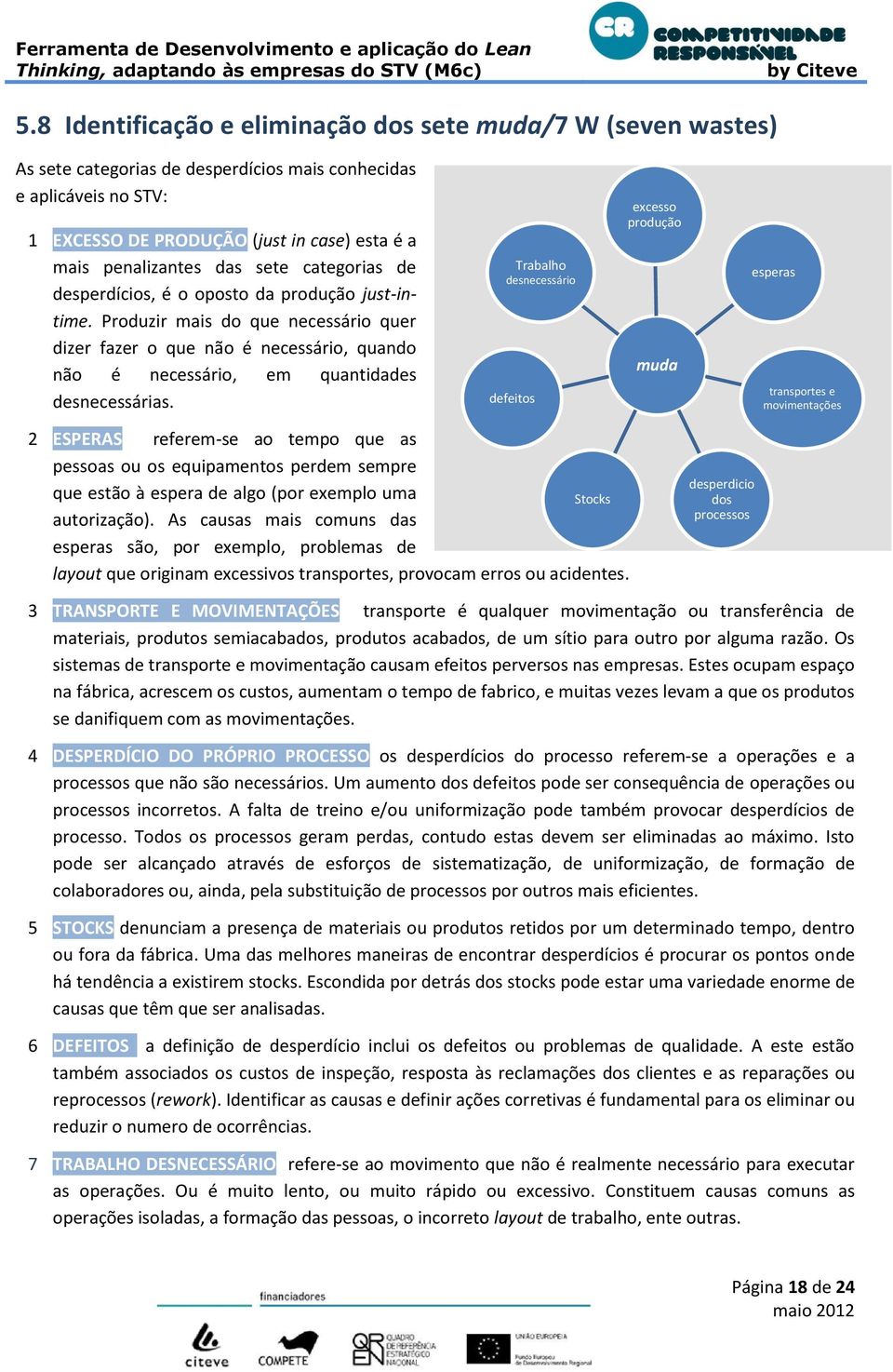 Produzir mais do que necessário quer dizer fazer o que não é necessário, quando não é necessário, em quantidades desnecessárias.