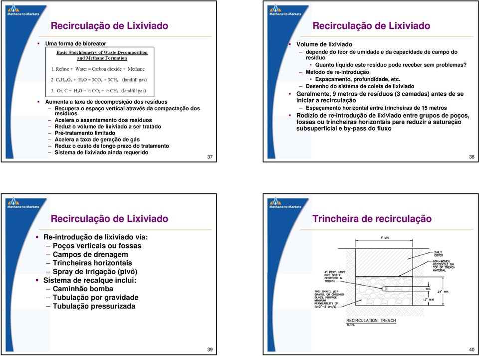 requerido 37 Volume de lixiviado depende do teor de umidade e da capacidade de campo do resíduo Quanto líquido este resíduo pode receber sem problemas?