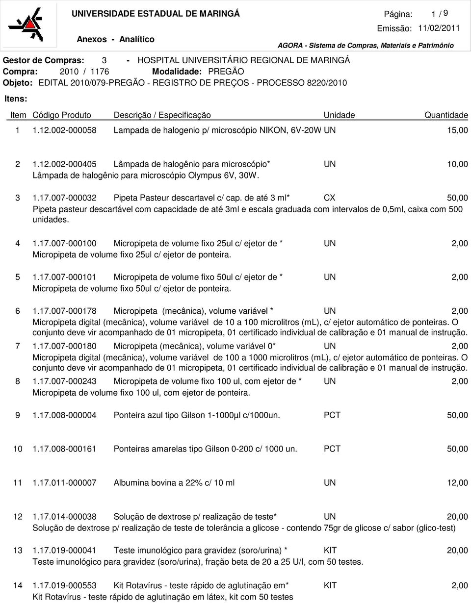 007-000032 Pipeta Pasteur descartavel c/ cap. de até 3 ml* Pipeta pasteur descartável com capacidade de até 3ml e escala graduada com intervalos de 0,5ml, caixa com 500 unidades. 4 1.17.