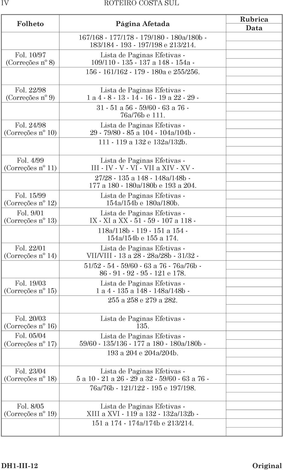 24/98 (Correções nº ) Lista de Paginas Efetivas - 1 a 4-8 - 13-14 - 16-19 a 22-29 - 31-1 a 6-9/60-63 a 76-76a/76b e 111. Lista de Paginas Efetivas - 29-79/80-8 a 4-4a/4b - 111-119 a 132 e 132a/132b.