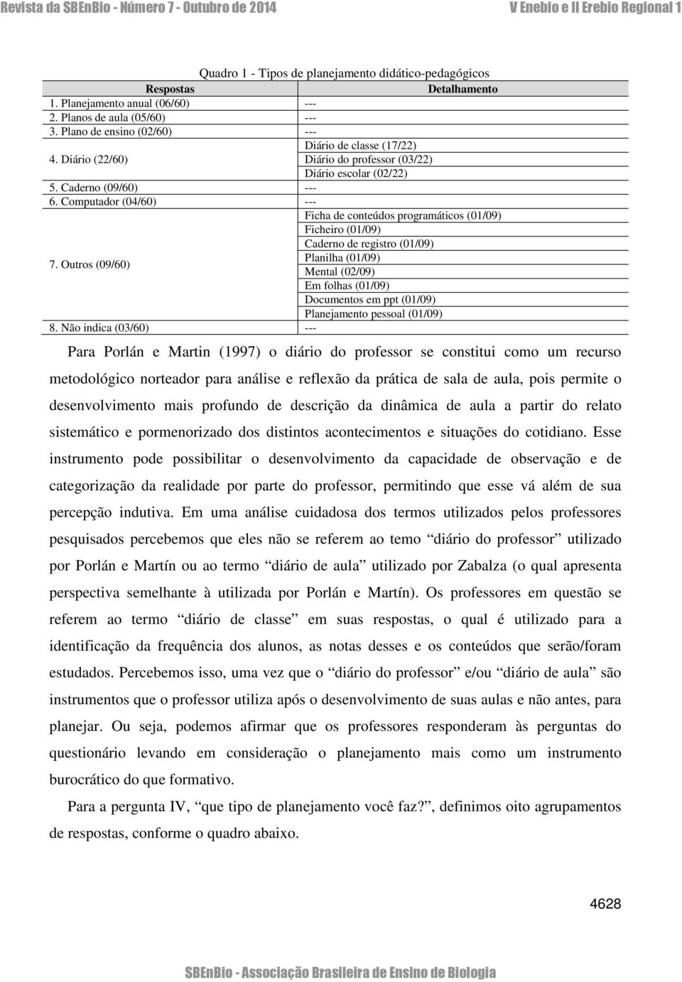 Computador (04/60) --- Ficha de conteúdos programáticos (01/09) Ficheiro (01/09) Caderno de registro (01/09) Planilha (01/09) 7.