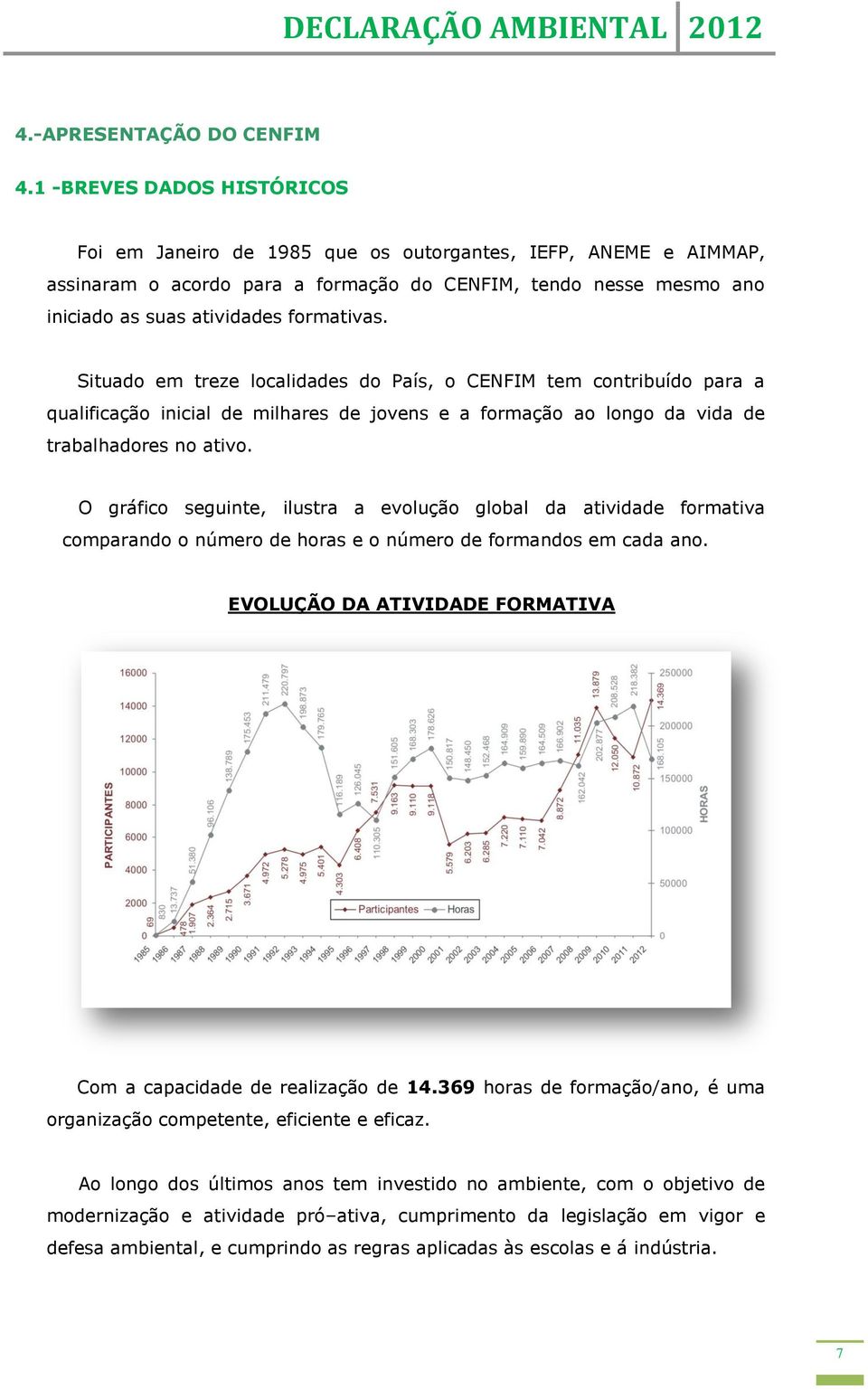 Situado em treze localidades do País, o CENFIM tem contribuído para a qualificação inicial de milhares de jovens e a formação ao longo da vida de trabalhadores no ativo.